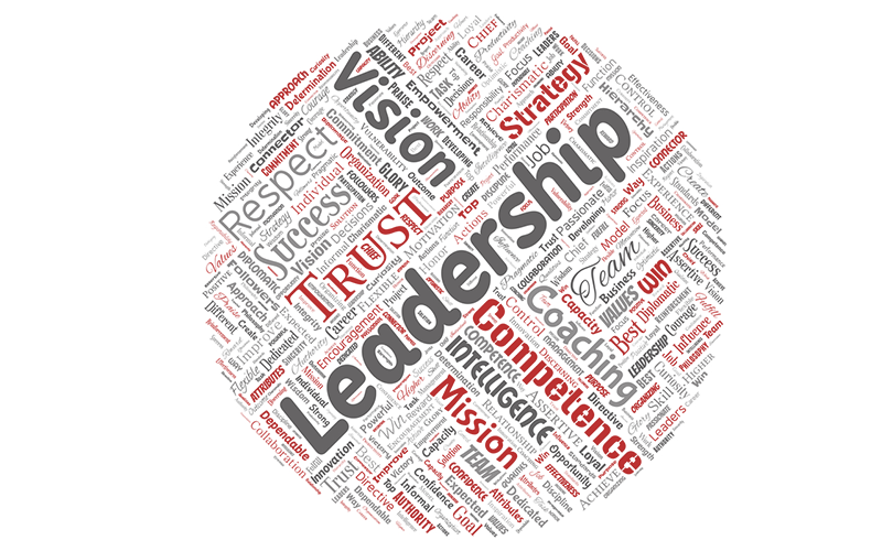 Leadership-word-cloud-800x500